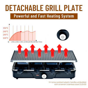 Gril de table à <span class=keywords><strong>raclette</strong></span> électrique certifié CE Plaque antiadhésive portable <span class=keywords><strong>pour</strong></span> 8 personnes <span class=keywords><strong>pour</strong></span> une fête de famille <span class=keywords><strong>pour</strong></span> un usage domestique dans un hôtel - Product Image 4