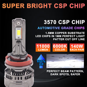 CAR-REFINE 160W 16000LM X5P K5C Bombilla de faro LED Canbus 6000K H1 <span class=keywords><strong>H3</strong></span> H4 H7 H8 H11 9005 HB4 Luces Led Auto H4 Faros antiniebla para automóviles - Product Image 2