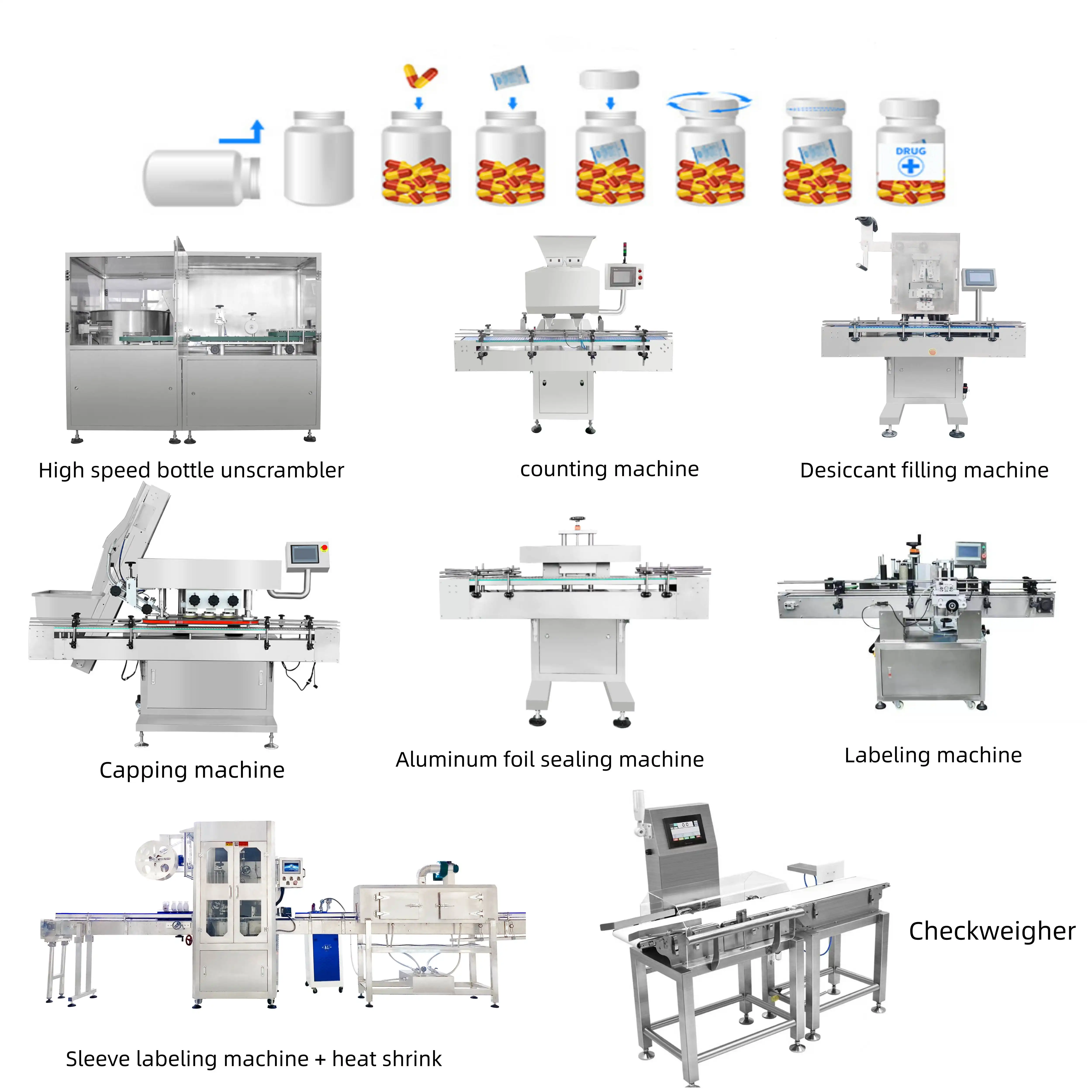 Automatic effervescent vitamin supplements bottle padding and capping machine tablet counting machine production line