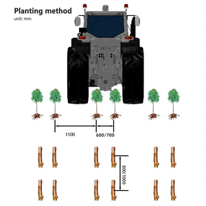 Planteurs <span class=keywords><strong>de</strong></span> Manioc Plantadores <span class=keywords><strong>de</strong></span> <span class=keywords><strong>Mandioca</strong></span> Sembradoras <span class=keywords><strong>de</strong></span> <span class=keywords><strong>Mandioca</strong></span> Máquina <span class=keywords><strong>de</strong></span> siembra - Product Image 6