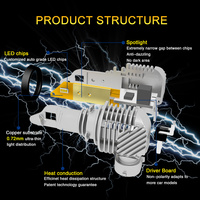 JG Super Bright Q10 Fanless 6000k H4 Led Ampoule de voiture H3 H11 9005 9006 880 H7 Ampoule de phare LED