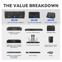 Système audio de scène haute performance CHORDIO CF210 à double haut-parleur de 10 pouces, équipement audio passif de type Line Array pour stades et arènes en plein air