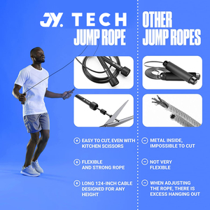 Jy tùy chỉnh bán buôn PVC có thể điều chỉnh tốc độ bỏ qua Trọng lượng nhẹ Bút xử lý <span class=keywords><strong>jump</strong></span> <span class=keywords><strong>rope</strong></span> đối với phụ nữ người đàn ông và trẻ em - Product Image 3