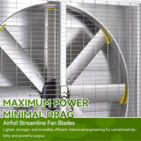 Solution de ventilation pour élevages à grande échelle, ventilateur solaire haute puissance 36 pouces 1110W, OEM/ODM, aluminium anti-corrosion, 8000 m³/h