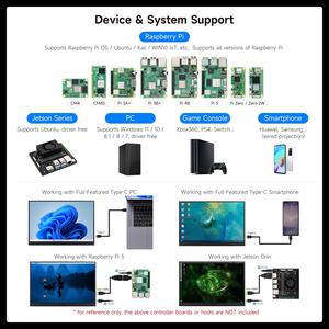 גל לוכפוקס 14 אינץ 'צג נייד אינץ עם עמדה, מסך השפתיים, מיני ממשק, 1920 * hd מלא 1200, זווית צפייה 178 - Product Image 3