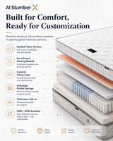 Usine de matelas intelligents en Chine, fournisseur OEM ODM de matelas à ressorts ensachés chauffants à infrarouge lointain pour projets hôteliers