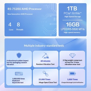 Nueva Laptop HP Star Book 15 <span class=keywords><strong>de</strong></span> 15.6 Pulgadas, Delgada y Ligera para Oficina, con Procesador AMD Ryzen R5-7520U, 16G <span class=keywords><strong>de</strong></span> Memoria DDR5 y 512G/1TSSD - Product Image 2