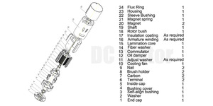 N20 2.4V 6V Brush Permanent Magnet 12mm 10000rpm-30000rpm <strong>Mini</strong> DC <strong>Motor</strong> for Electric Bicycle &amp; Home Appliance - Product Image 4