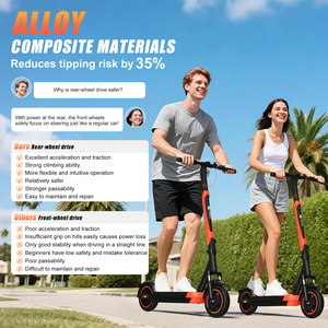 Patinete Eléctrico OBX para Adultos, 500W, Disponible en EE. UU., Envío Inmediato, Plegable, Suspensión Individual, 33km/h, Certificado UL 2849 y UL 2272, para Uso Urbano - Product Image 4