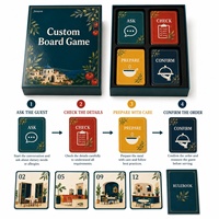 Jeu de société d'entraînement aux allergènes alimentaires personnalisé, jeu de cartes imprimé multicolore en papier recyclable pour la communication en restaurant et le jeu de rôle