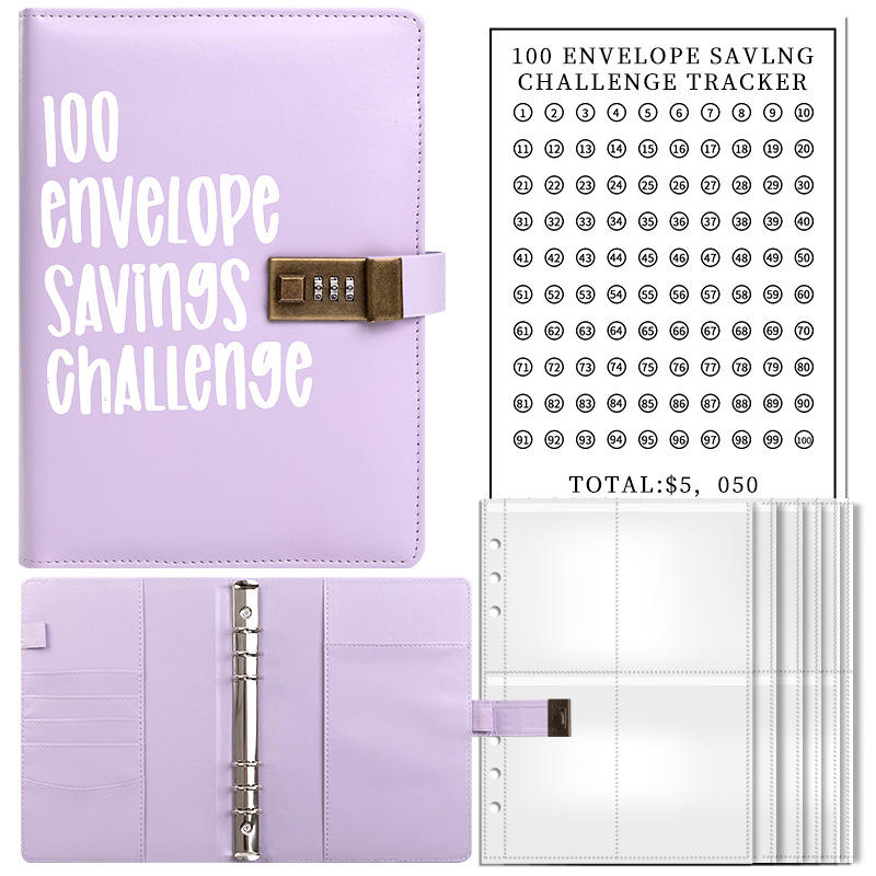 Purple combination lock with white characters