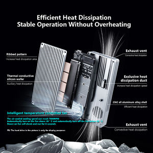 <span class=keywords><strong>Caja</strong></span> de <span class=keywords><strong>disco</strong></span> <span class=keywords><strong>duro</strong></span> ITGZ <span class=keywords><strong>Thunderbolt</strong></span> 4/3 SSD 40Gbps NVME con chip de ventilador de refrigeración de Puerto USB 4,0 completo ASM2464PD - Product Image 6