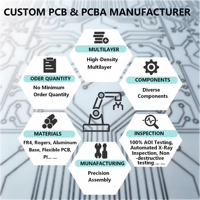 Fábrica de Producción de PCB para Circuitos OEM, Módulo Informático Personalizado, Ensamblaje de PCB Multicapa con Archivo Gerber y BOM