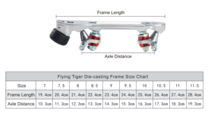Base de Patines de Ruedas de Zinc Fundido Resistente con Tope de Goma para Principiantes - Product Image 6