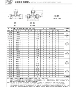 Nhà máy sản xuất sanheng nam Metric cắn loại <span class=keywords><strong>TEE</strong></span> 3 cách sắt thép thủy lực nén Đoàn Ống phù hợp - Product Image 6