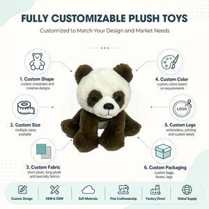Peluche Panda Réaliste Personnalisée Assise, Jouet en Peluche pour Enfants, Cadeau, Prix d'Usine OEM ODM, Vente en Gros, Mascotte - Product Image 2