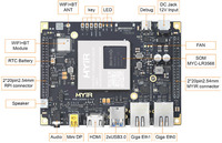 Placa de desarrollo,