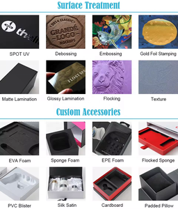 Boîte de présentation en papier personnalisée pour les magasins de vêtements avec composants et style ajustables - Product Image 2