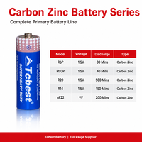 Baterai R6P Murah AA 1.5v 500mAh Kualitas Tinggi Grosir Baterai Kering Seng Karbon Pemasok Pabrik Cina