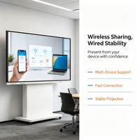 Tablette interactive de conférence 4K avec écran tactile capacitif infrarouge de 55 pouces, processeur Intel Core I3/i5/i7, 16 Go de RAM, caméra et microphone