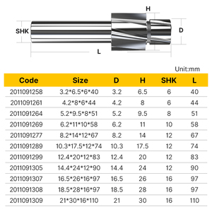 HUHAO HSS Step <strong>Drill</strong> Bit Counterbore <strong>End</strong> <strong>Mill</strong> M3.2-M21 Slotting Tool Milling Cutter Metal Countersunk <strong>End</strong> <strong>Mills</strong> 2011091258 - Product Image 2