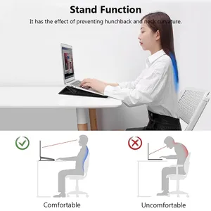 เคสหนังจระเข้ PU แบบฝาพับสำหรับแล็ปท็อป <span class=keywords><strong>Mac</strong></span> หนังสือ Air & Pro สำหรับ13 14 15 16นิ้วอุปกรณ์พกพา - Product Image 3