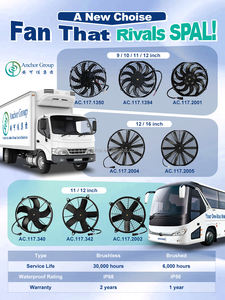 Ventilateur de radiateur de véhicule de croisière de 7 pouces AC.117.4025 Système de refroidissement du moteur de moto Ventilateur de dissipation de chaleur carré - Product Image 4