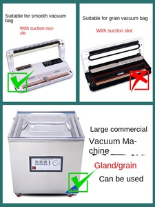 <span class=keywords><strong>Bolsas</strong></span> de Embalaje <span class=keywords><strong>al</strong></span> Vacío de Nailon de Grado Alimenticio con Logotipo Personalizado <span class=keywords><strong>para</strong></span> Sushi y Mascotas, Tamaños 16/24/32, Transparentes, Gruesas, Lisas y Selladas - Product Image 4