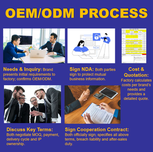 DIYE取り外し可能環境に優しいスプレーペイントCar-1K純粋な銅パール用 - Product Image 4