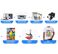 Printer DTF A3 Printer DTF Dengan Shaker dan Pengering Mesin Cetak Kaos Inkjet