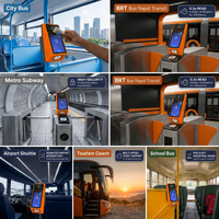 Terminal de paiement NFC RFID M10 Android pour bus et métro urbains