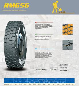Neumático Radial Neumático RM656 para Camión Pesado 12.00R20 para Carreteras Mixtas, Reemplazo/Reparación con 3 Años de Garantía - Product Image 6
