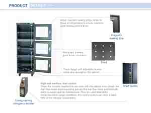 Armadio per Azoto a Risparmio Energetico Anti-Ossidazione 730L <span class=keywords><strong>1</strong></span>%-60%RH per Industria dei Semiconduttori, Nuove Energie, Medicina ed Elettronica - Product Image 4