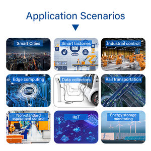 Armxy RK3568J BL410 4 x A55 eMMC 32G + DDR4 4G 1TOP NPU สำหรับการประมวลผลขอบรองรับ <span class=keywords><strong>linux</strong></span>/ubuntu/debian OS - Product Image 6