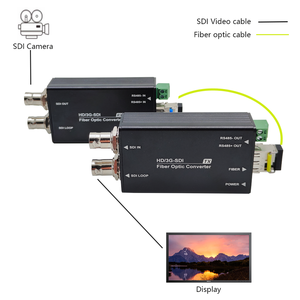 Mini Convertidor de Video 3G-SDI a Fibra Óptica - Transmisión de Señal de Alto Rendimiento - Product Image 4