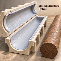 Moule en résine Tietuo + noyau en silicone pour colonne décorative en bois PU C295-G4 – Taille stable – Fabricant et exportateur – Conception personnalisée