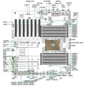 มาเธอร์บอร์ดเซิร์ฟเวอร์ E-ATX MBD-X12SPA-TF ที่มีซ็อกเก็ต LGA-4189เดียว (ซ็อกเก็ต +) C621A อินเทล DDR4รองรับการจัดส่งที่รวดเร็วใหม่ราคาดี - Product Image 4