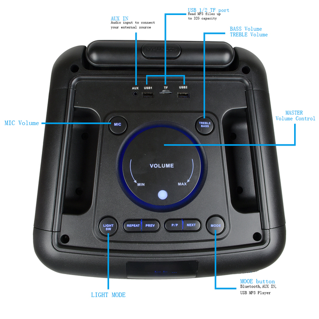 Private Model Cheap Luxury Home Cinema Super Bass Single 8 Inch Tower BT PORTABLE TWS USB Amplifier PARTY PA Audio Loud Speaker