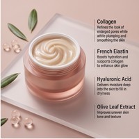 Personnalisation OEM/ODM de produits de soin coréens : Triple Collagène, Niacinamide, Acide Hyaluronique, Élastine Hydrolysée Hydratante