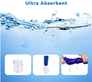 Thân Thiện Với Môi Biểu Tượng Tùy Chỉnh Phòng Tập Thể Dục Khăn Với Logo Zip Túi Sợi Nhỏ Hoặc Cotton Thể Thao Khăn Cho Tập Thể Dục - Product Image 4