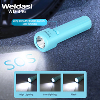 Mini lampe torche LED multifonction portable, lampe torche rechargeable, lampe torche d'urgence étanche