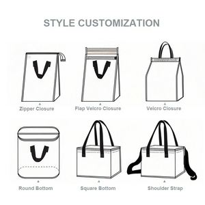 Sac isotherme personnalisé jetable en non-tissé pour la livraison de repas et de café à emporter pour restaurants - Product Image 2