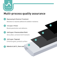 Barres d'espacement en alliage d'aluminium noir anti-oxydation pour verre isolant dans les systèmes de double vitrage pour fenêtres et portes en aluminium (IGU Spacer)