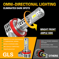 Ampoule de phare LED Gview Best Value GLS H8 H11, structure miniature, installation simple, boîtier en aluminium pour voiture