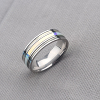 Bague en acier inoxydable personnalisée Bague en acier titane de marque de mode simple