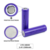 HAKADI LTO Cell 18650 Lithium Titanate Battery for Low Temperature Consumer Electronics