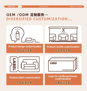 <span class=keywords><strong>Lit</strong></span> à ressorts <span class=keywords><strong>de</strong></span> luxe Spring on Spring BOX, cadre métallique antirouille par trempage et phosphatation, mobilier <span class=keywords><strong>de</strong></span> chambre personnalisé OEM en gros - Product Image 6