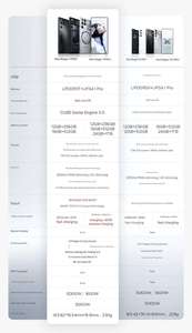 Téléphone de jeu Origin Nubia Red Magic 11 Pro Plus 5G avec Snapdragon 8 Gen 5 Ultra, batterie 8000 mAh, smartphone de jeu NFC - Product Image 6