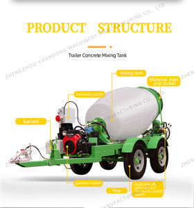 Prêt à l'<span class=keywords><strong>emploi</strong></span> Petit réservoir 3 <span class=keywords><strong>sac</strong></span> 50kg 200l 250 L Bétonnière <span class=keywords><strong>Prix</strong></span> du réservoir bétonnière - Product Image 6