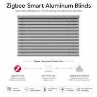 Stores intelligents Zigbee, stores motorisés commerciaux Zigbee, stores en aluminium pour bureau, stores métalliques intelligents pour bâtiments intelligents